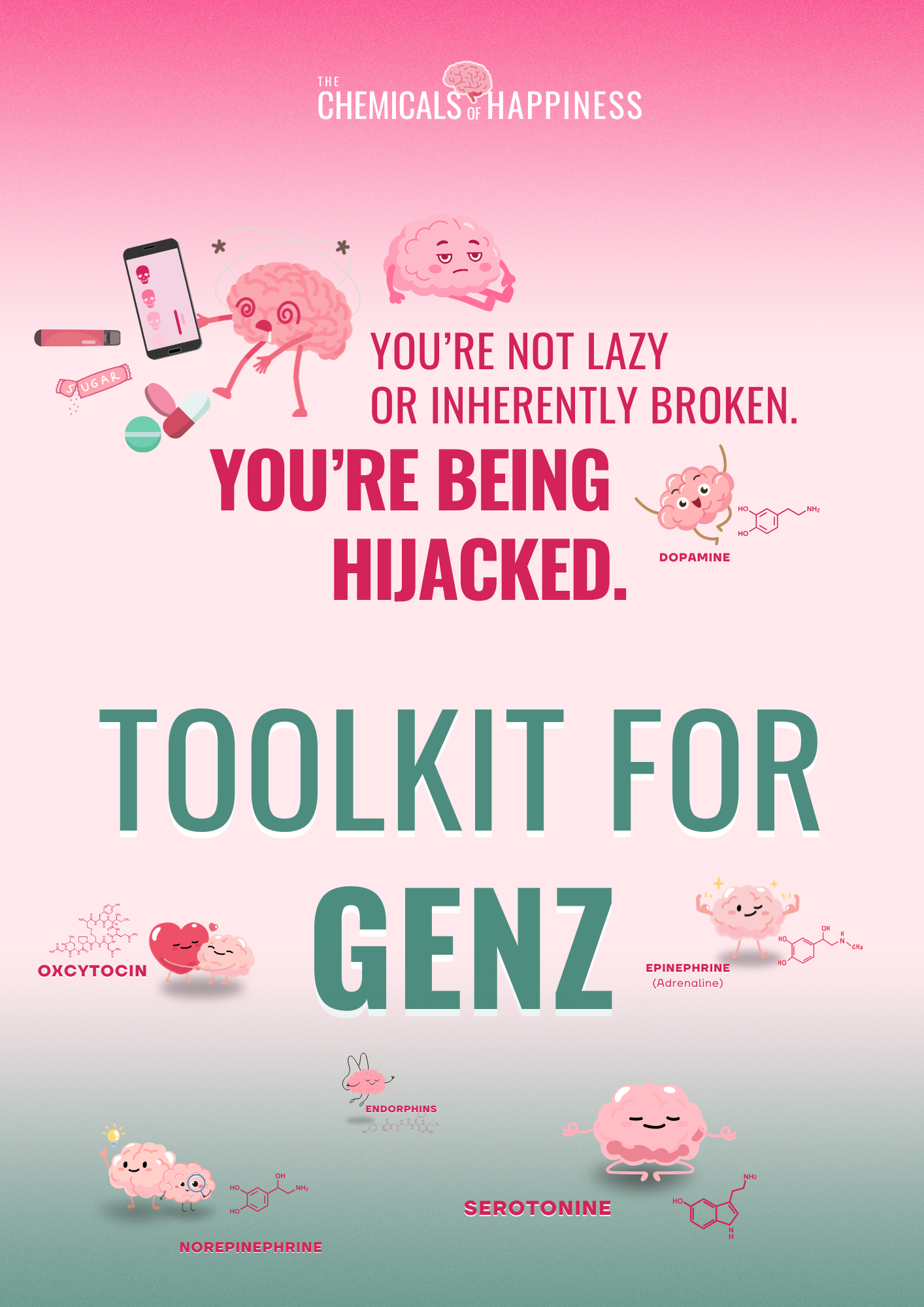 Toolkits for GenZ