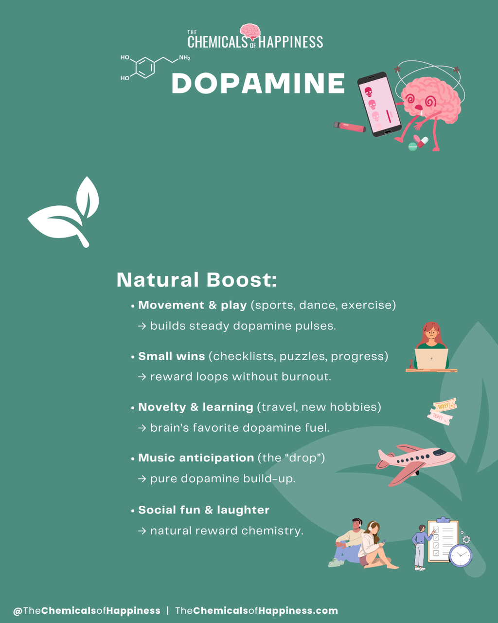 FREE VERSION - Chemicals of Happiness | Cheat Sheet