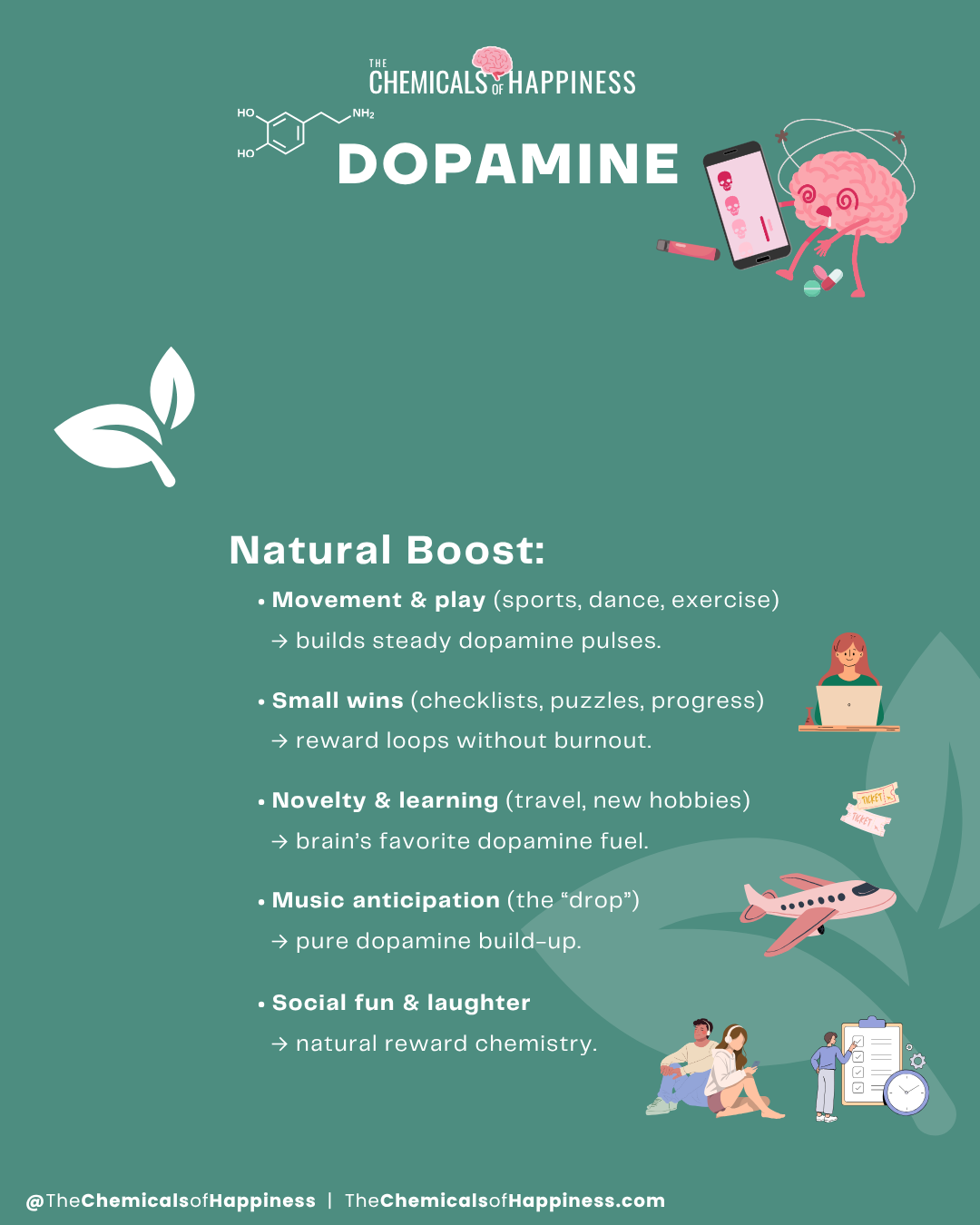 Cheat Sheet - Six Chemicals of Happiness