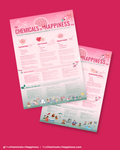 Cheat Sheet - Six Chemicals of Happiness