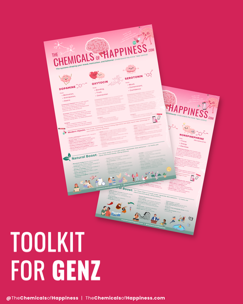 Gen Z Toolkit